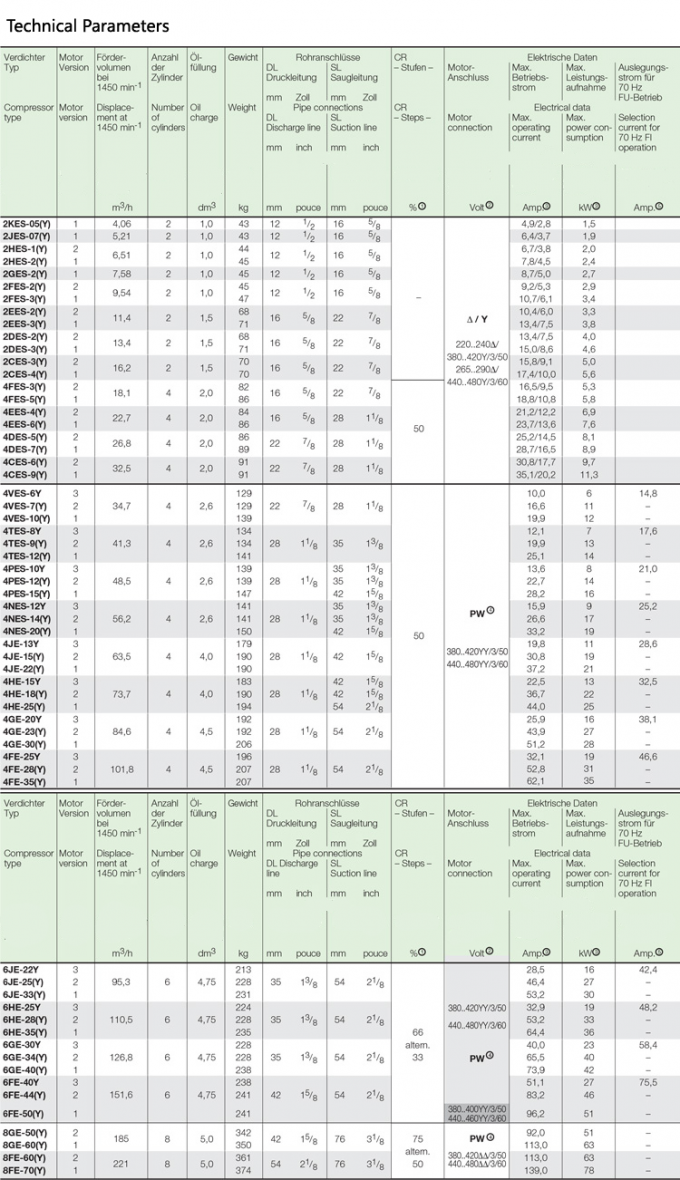 4EES-6 Vente à chaud 6HP compresseur R22 compresseur compresseur de réfrigération à piston 0