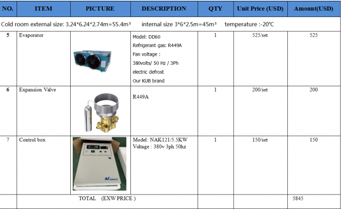 Entreposage des aliments froids 1