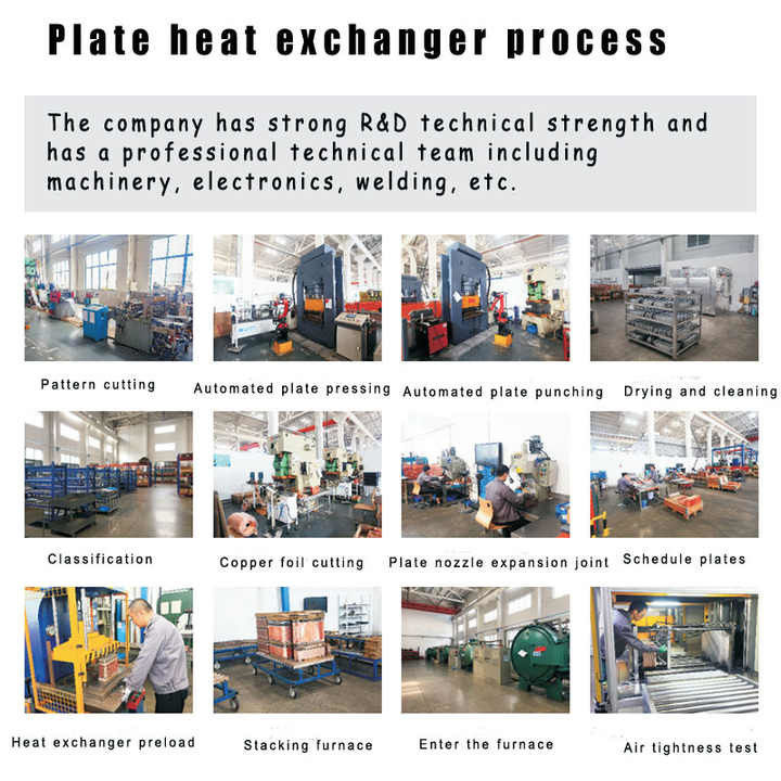 B3-26-54D Intercambiador pièces détachées de chaudière domestique inoxydable échangeur de plaques 5HP évaporateur échangeur de chaleur à plaque brasée prix